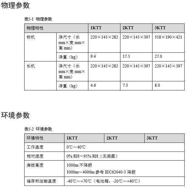 足球盘口看大小球怎么看