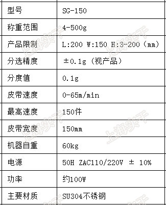 高精重量分选秤