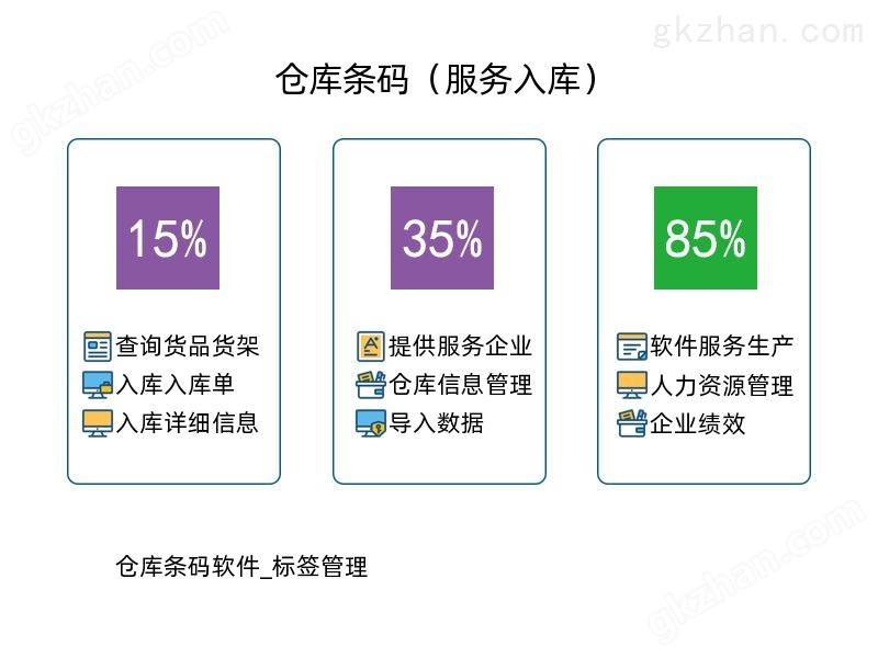 仓库条码软件_标签管理