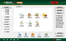 速达V3+.net-服装管理万喜堂app下载体育真人