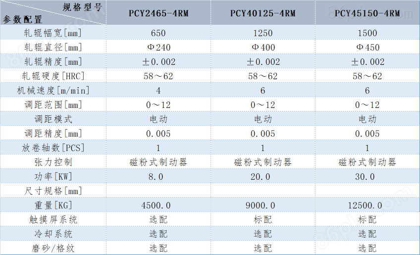 固态硅胶压延机