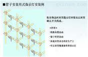 DPS电子挑选系统