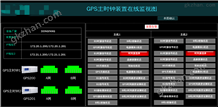 CSGC-3000/AMS自动化设备运维管控系统