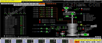 CyberControl通用组态软件