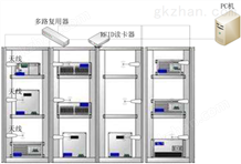 智能资产管理系统万喜堂app下载