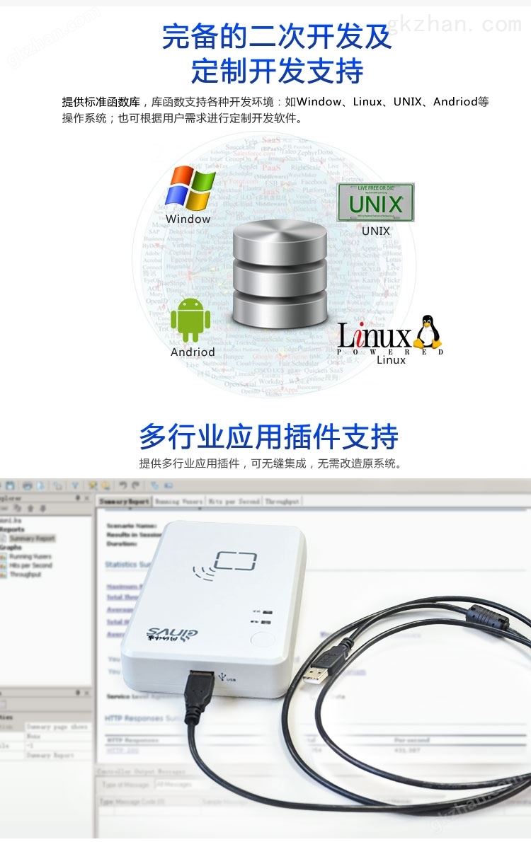 INVS100阅读器介绍