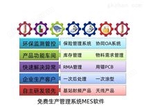 免费生产管理系统MES软件_制造执行