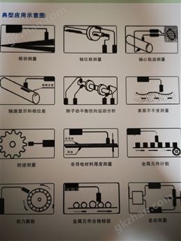 万喜堂app下载网页版 给水泵轴向位移探头TSICWY-DO-φ1112-12-11