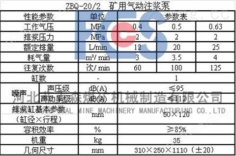 万喜堂app下载网页版 河北菲克森矿用气动注浆泵