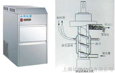 万喜堂app下载官方入口 雪花制冰机FMB70