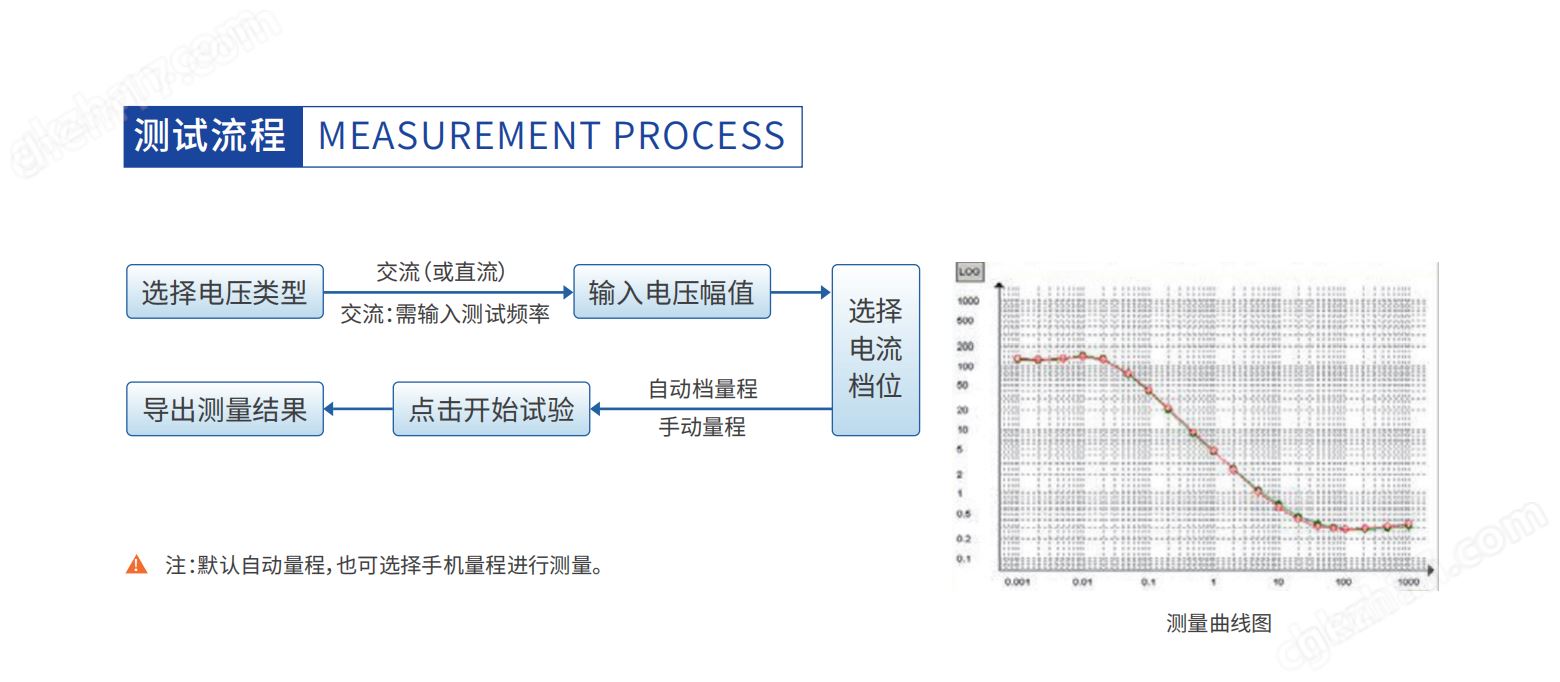 体彩网送彩金是真的吗安全吗