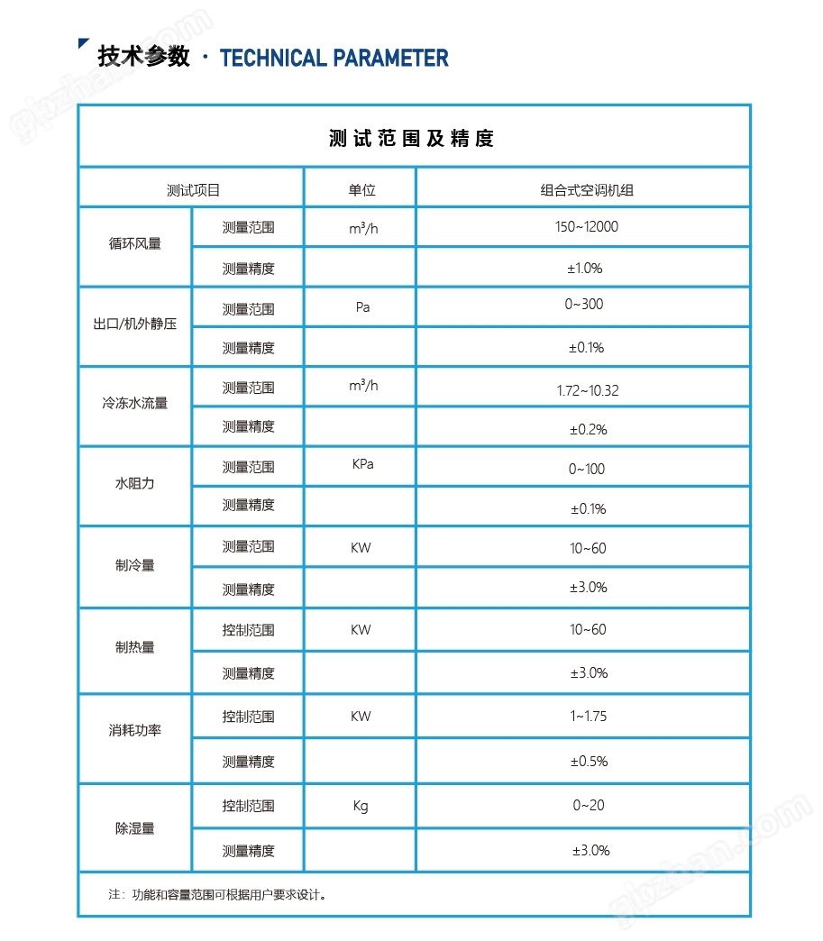 星空游戏发售