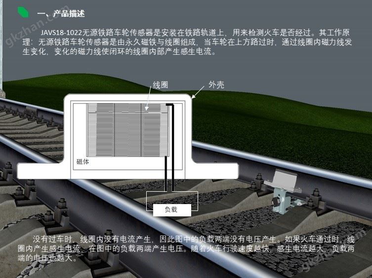 网赌游戏模拟器