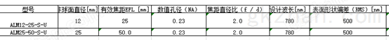 天富平台注册登录链接在哪