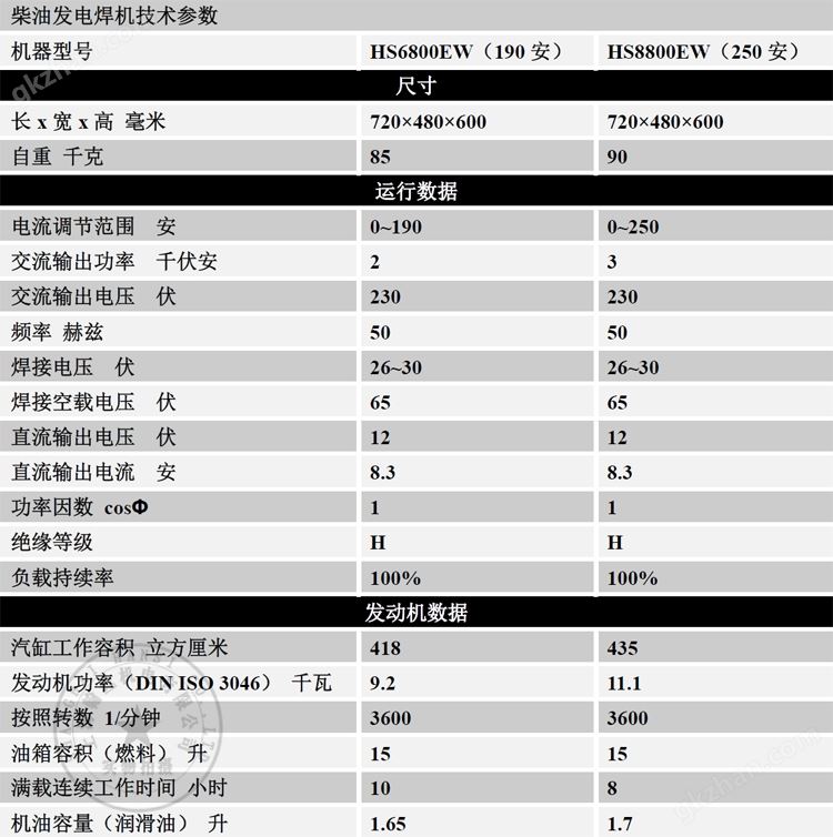 信发国际娱乐官网旗舰店是正品吗