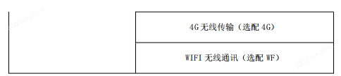 WIFI无线通讯单相100A电能表导轨安装