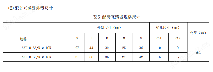 海外4G无线通讯单相100A电能表