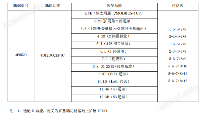 先锋 游戏