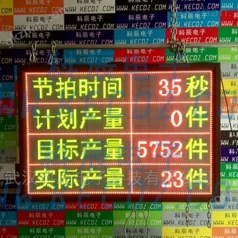 万喜堂彩票app下载中心 武汉科辰车间生产任务看板参数看板工业看板