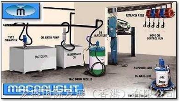 澳洲macnaught玛乐加油设备