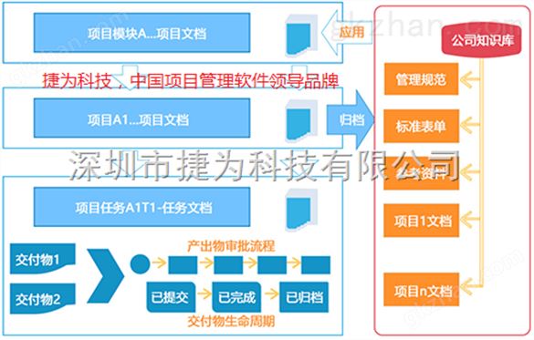 玄武cg,项目管理平台系统