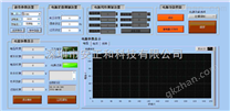 运动控制卡制作