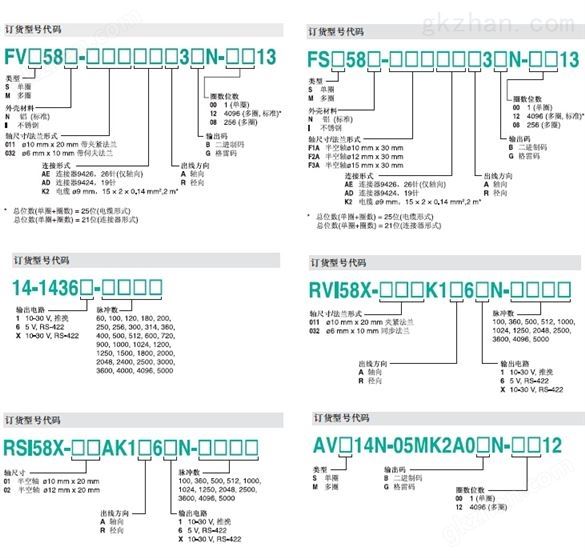 P+F旋转型 THI58N-1BAK0R6TN-01000 德国倍加福编码器