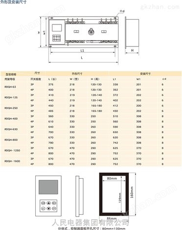 双电源切换开关630A