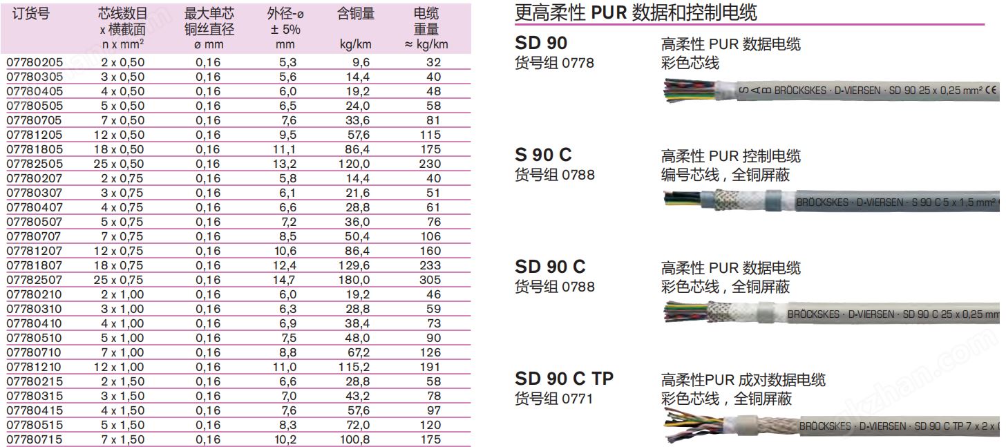 万喜堂彩票注册开户