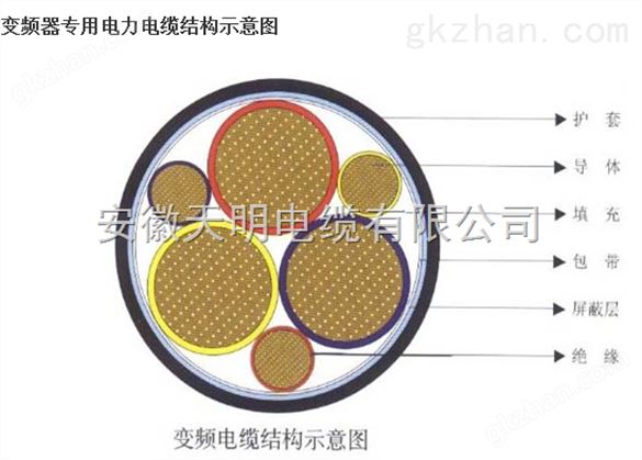 优博网址多少