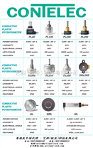 CONTELEC（瑞士康德勒）导电塑料专业电位器