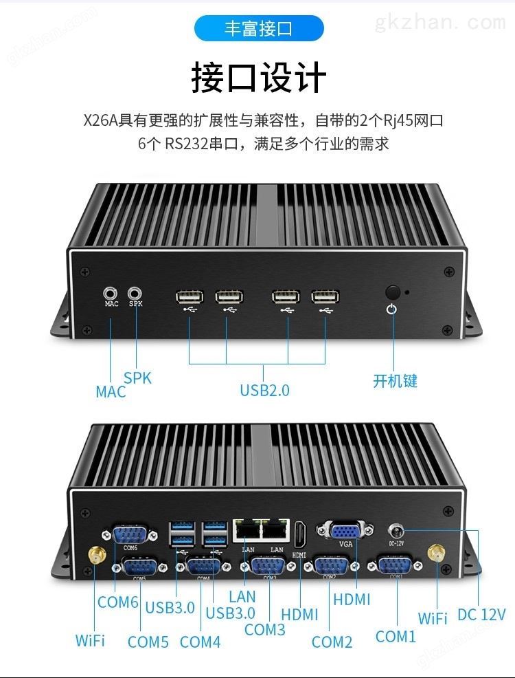 2955U/4200U无风扇嵌入式工控机主机前置多接口设计