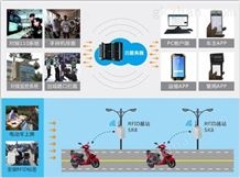 RFID电动自行车智能防控管理平台