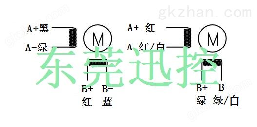 86外驱式丝杆步进电机/万喜堂彩票