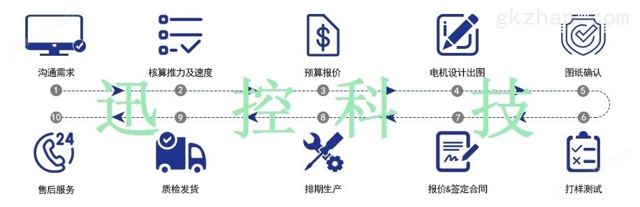 42闭环系列梯形（T型）外驱式丝杆步进电机/迅控科技