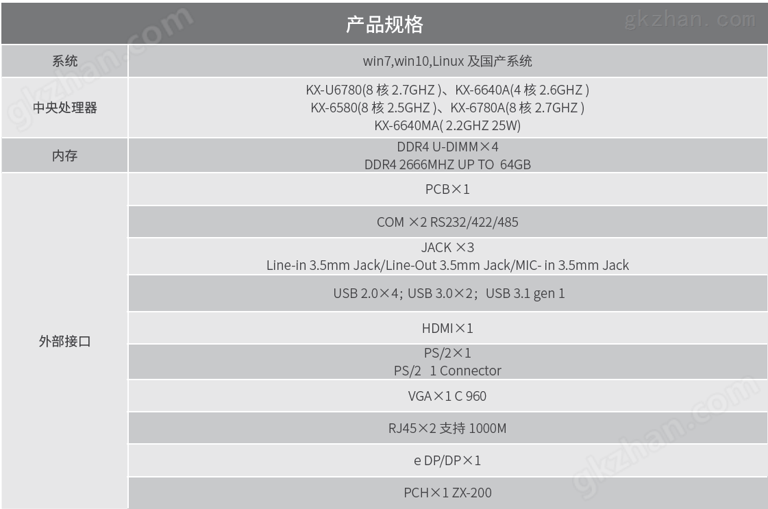 英众 ZED3 ATX 工业电脑 