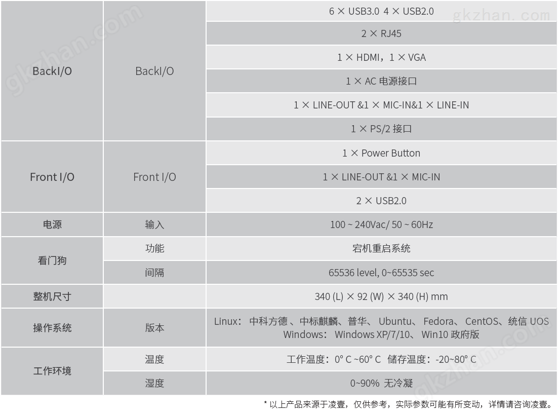 凌壹国产CT-3HZX系列整机 