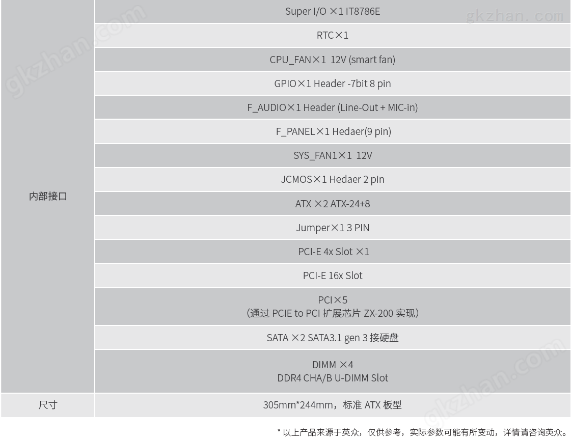 英众 ZED3 ATX 工业电脑 