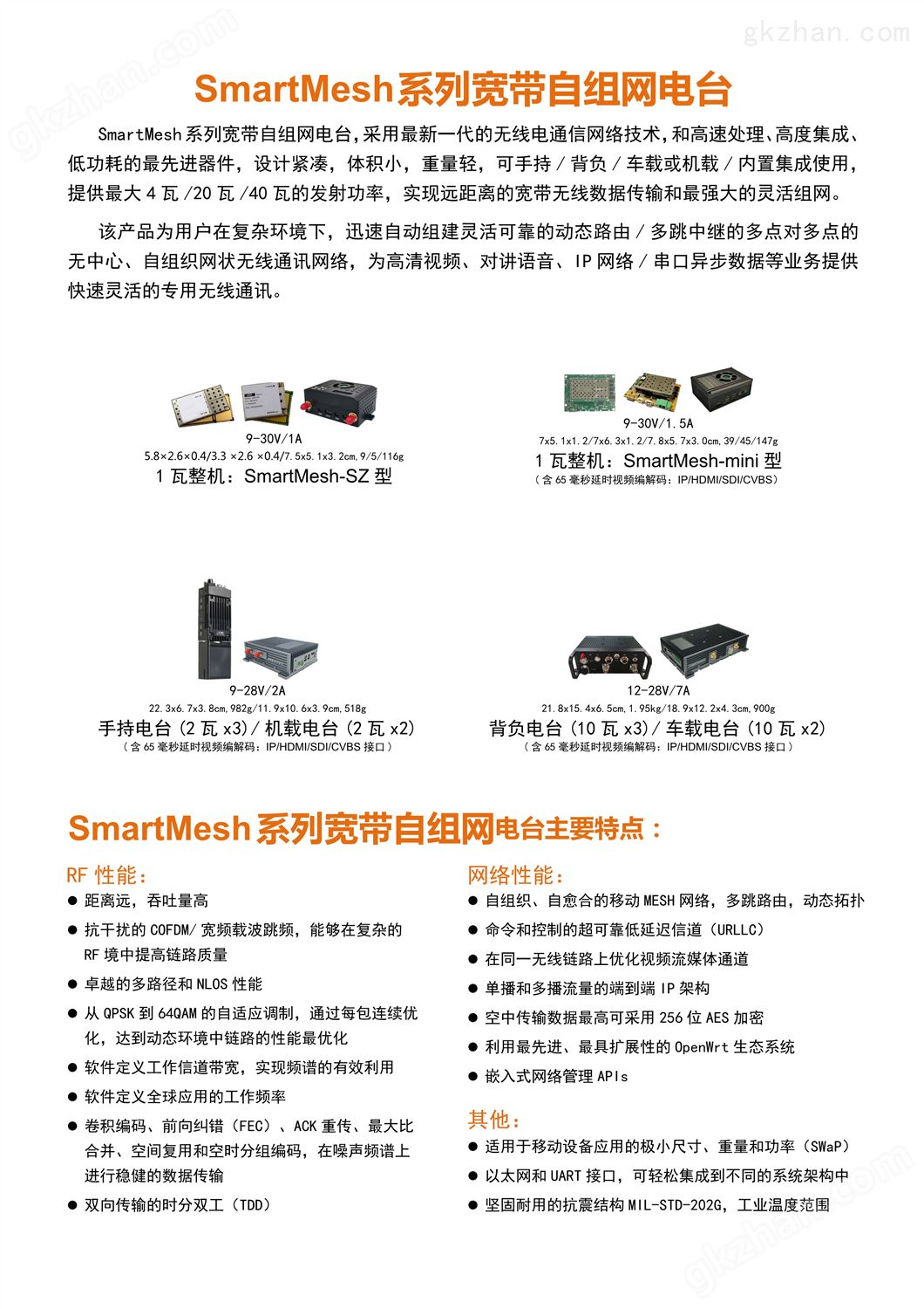 SmartMesh宽带自组网电台(图1)