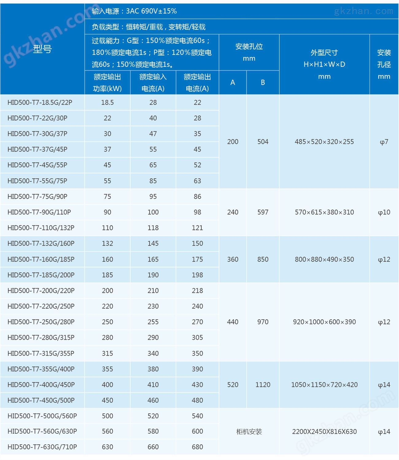 中压规格2.jpg