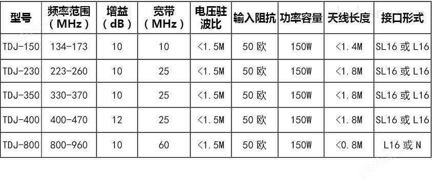 谁在九鼎彩票平台买过呢(图1)