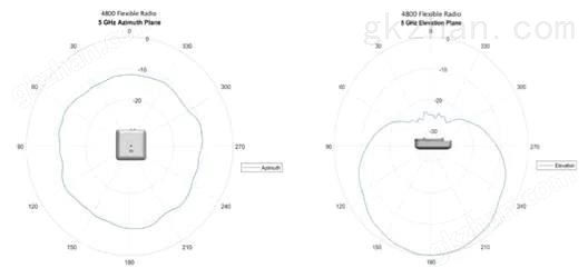 nb-09-air-4800-acces-ds-cte_3.jpg