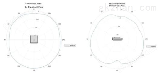 nb-09-air-4800-acces-ds-cte_1.jpg