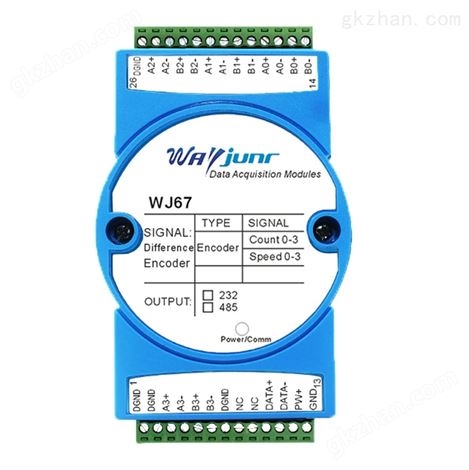 4路差分编码器脉冲计数器，转速测量，Modbus RTU模块 WJ67