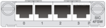 新华三（H3C）路由器板卡 SIC-4FSW/SIC-4FSWP/DSIC-9FSW/DSIC-9FSWP