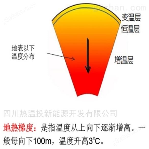 甘肃地热勘查钻井