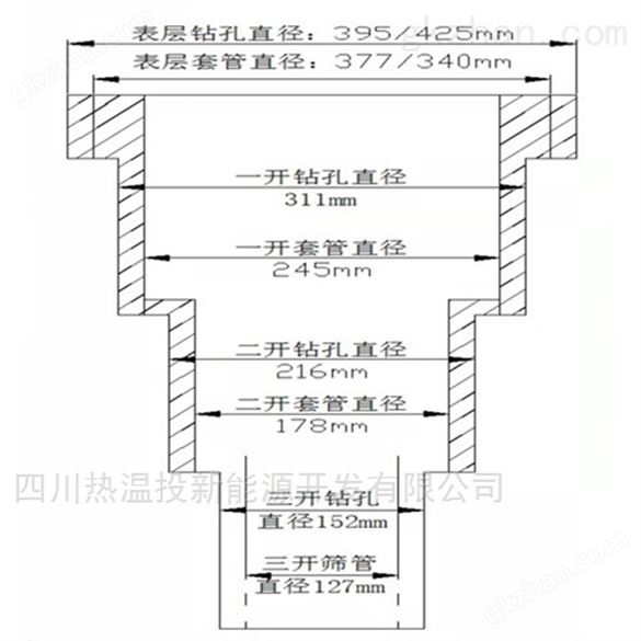 延寿深井钻机全新报价