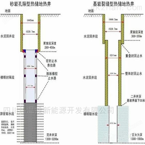 胶州各种螺杆空压机