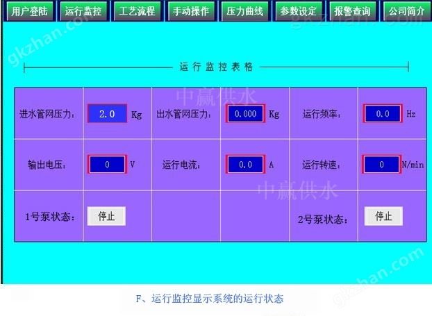 中赢直联式管网叠压高楼增压供水设备运行状况的情况