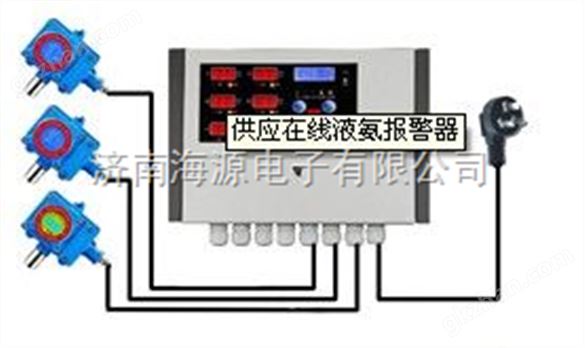 ┃甲醇浓度报警器生产厂家┃